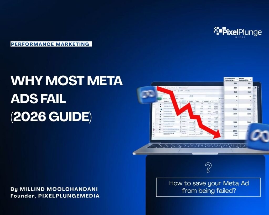 Why Most Meta Ads Fail
